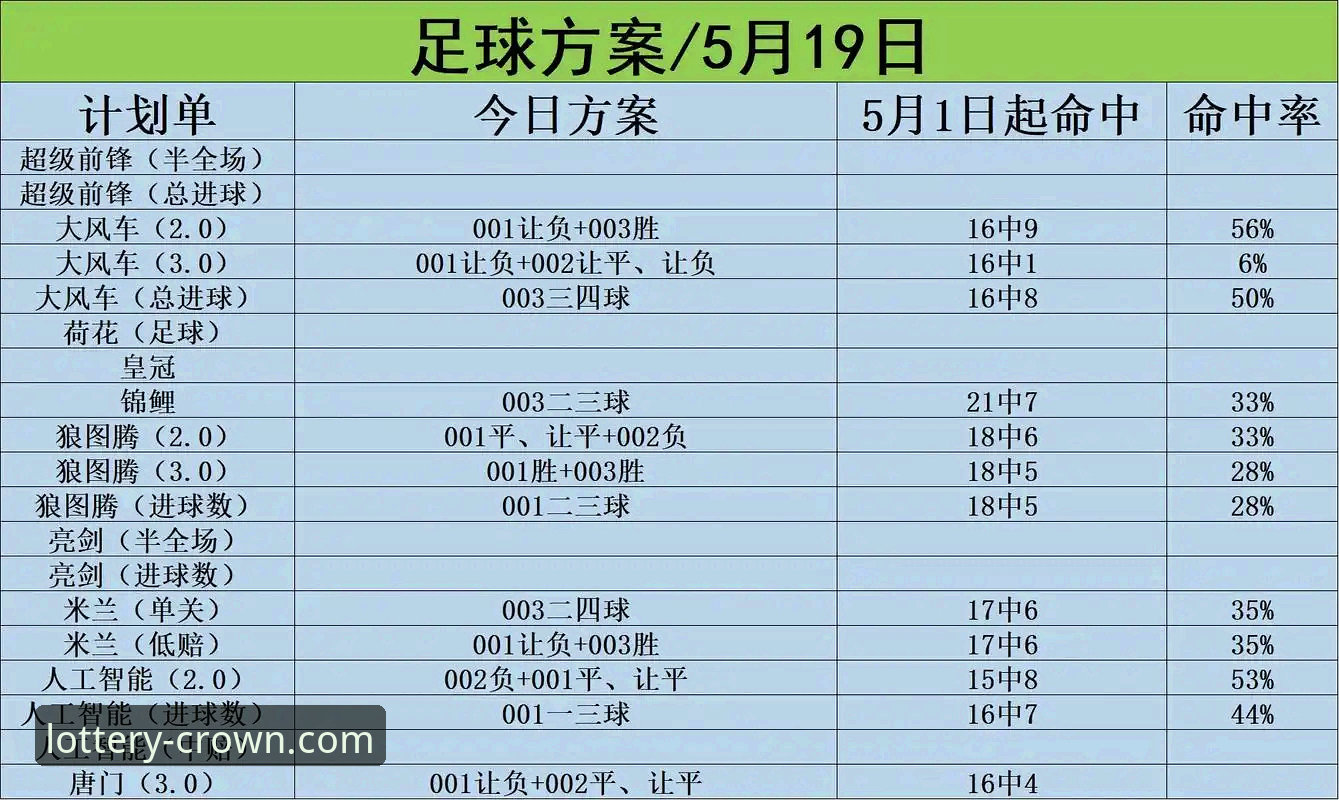 皇冠体彩官网深度评测：从下载到实战，一个老玩家的真实体验报告