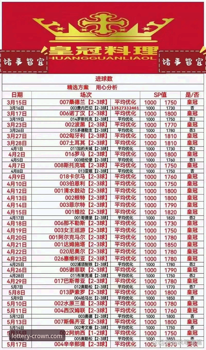 皇冠体育平台入口 皇冠体彩官网使用指南:从下载到投注的完整操作手册